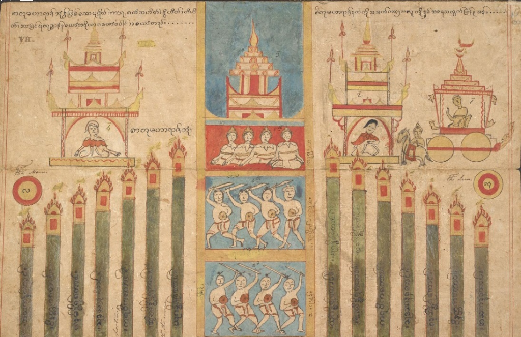 Cātummahārājika bhuṃ (6), the lowest of the deva worlds, is a third of the way down the cosmic pillars. This is the heaven of the four great kings who watch over the quadrant of the cardinal directions. One of the four kings is seated on one side and Devadhita  (a female deity) is seated on the other side. Matali, Sakka’s charioteer takes King Nemi on a trip to see the heavens and hells. The other dwellers are celestial musicians and the yakkas, tree spirits. The sun is on the right and the moon is on the left. British Library, Or. 14550, f.28.