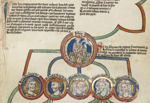A detail from a 14th-century genealogical roll, showing a portrait of King John with a hawk.