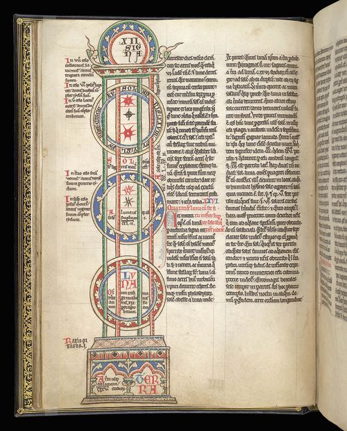 Page from Bede's De temporibus illustrated with a diagram of the sun, moon, earth and planets,