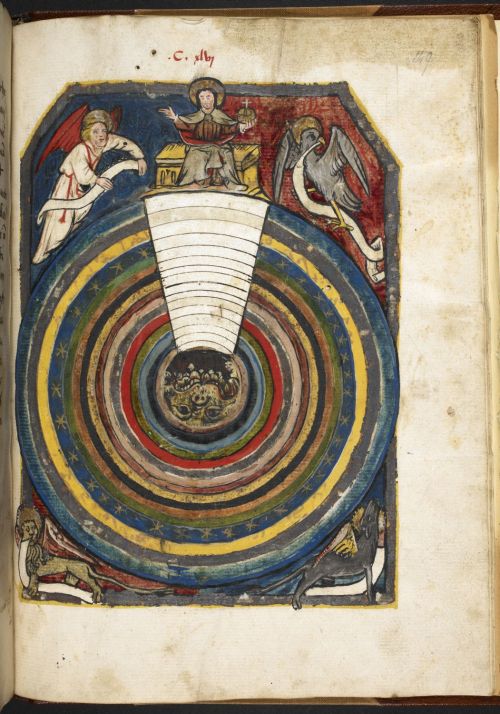 Full-page miniature of the Universe as a diagram formed of concentric circles, from Gautier de Metz’s L’Image du monde,