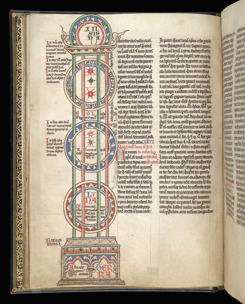 Page from Bede's De temporibus illustrated with a diagram of the sun, moon, earth and planets.
