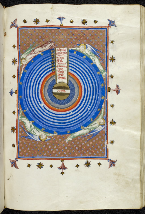 A page from a 14th-century manuscript, showing a circular diagram of the spheres of the Ptolemaic system.