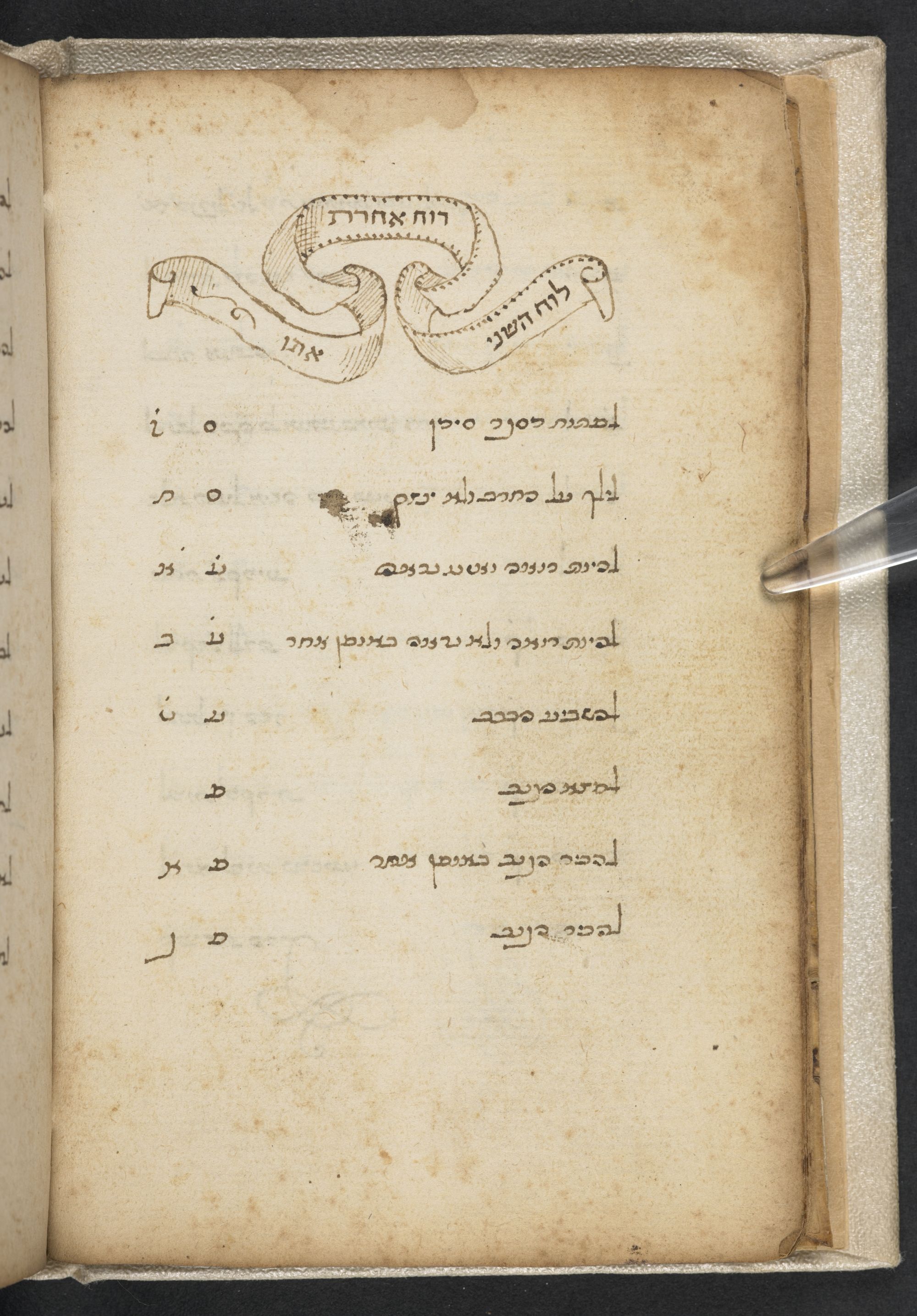 The second section of the Tree of Knowledge.