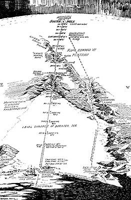 Approximate Bird's-Eye View, Drawn from the First Telegraphic Account, in The South Pole 1912