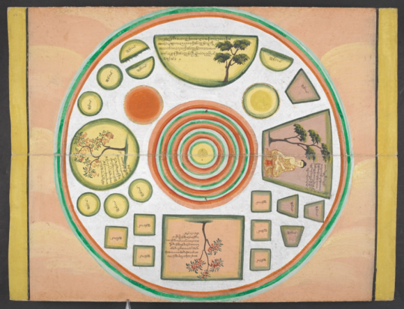 The four great islands, from a Burmese Buddhist cosmology manuscript. British Library, Or.14004, f.27.