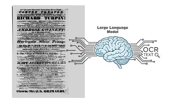 Playbill poster next to an illustration of a brain