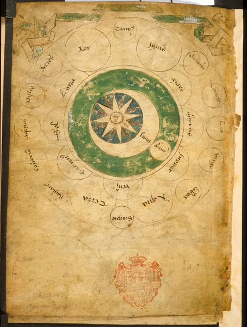 A 16th-century astrological drawing of the moon and zodiac constellations.